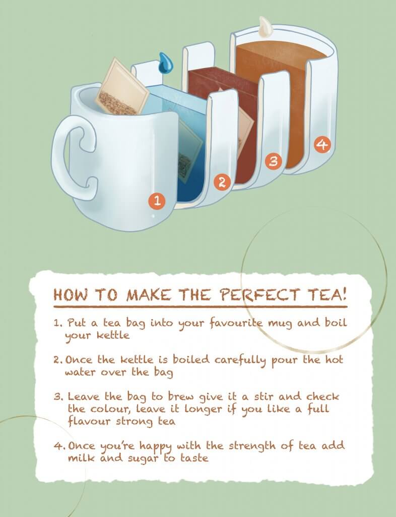 perfect-tea