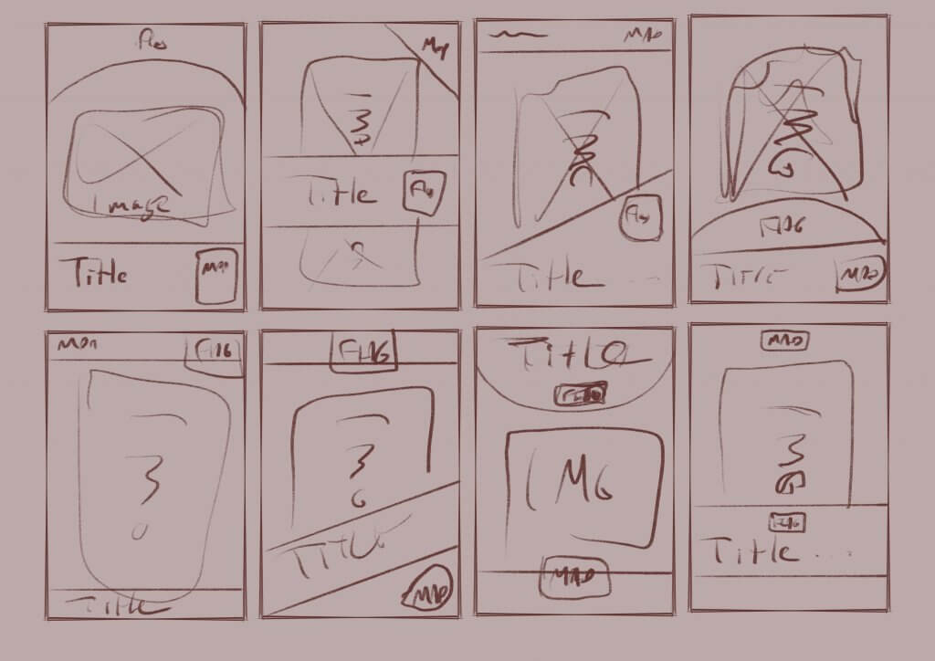 Travel Guide Layout